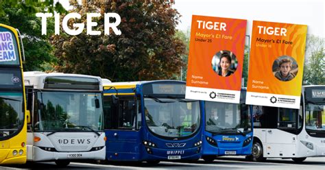 smart card bus pass cambridge|How under 25s can get £1 bus fares in Cambridgeshire as 'Tiger' .